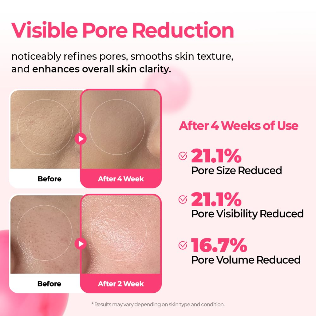 Dr. Melaxin Ultimate Skin Deal | Cyano Pink Spicule Serum + Picotonic Shot Ampoule | Pore Tightening, Anti-Aging & Anti-Pigmentation Duo