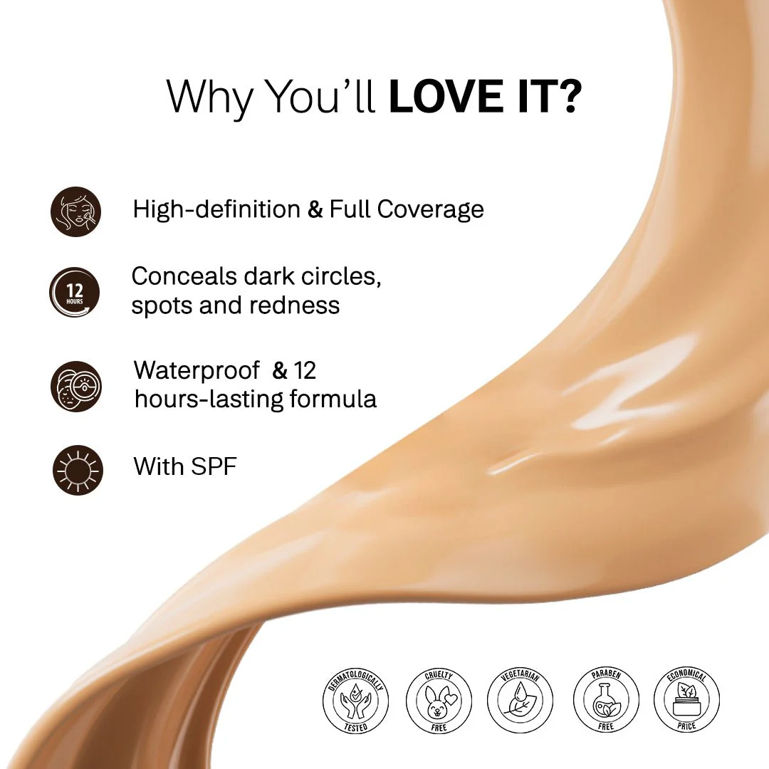 Flicka Perfect Glow Trio | Silk Touch Milk-Cream Primer + High Coverage HD Foundation with SPF | Pore-Blurring, 16H Long-Wear & Airbrush Finish