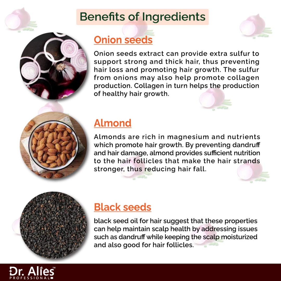 Dr. Alies Professional Red Onion & Black Seed Oil Hair Oil – 100% Natural – Stops Hair Fall, Strengthens Roots, Prevents Premature Greying – With Castor Oil – For Split Ends, Thinning Hair & Scalp Health