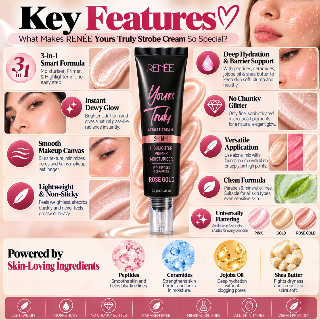 RENÉE Yours Truly Strobe Cream – 50% OFF – 3-in-1 Highlighter, Primer & Moisturiser