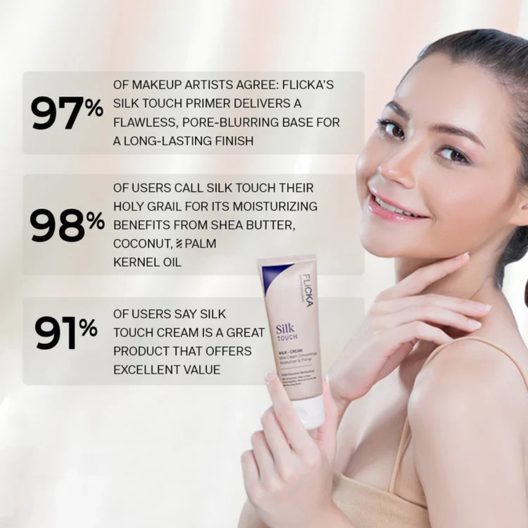 Flicka Perfect Glow Trio | Silk Touch Milk-Cream Primer + High Coverage HD Foundation with SPF | Pore-Blurring, 16H Long-Wear & Airbrush Finish
