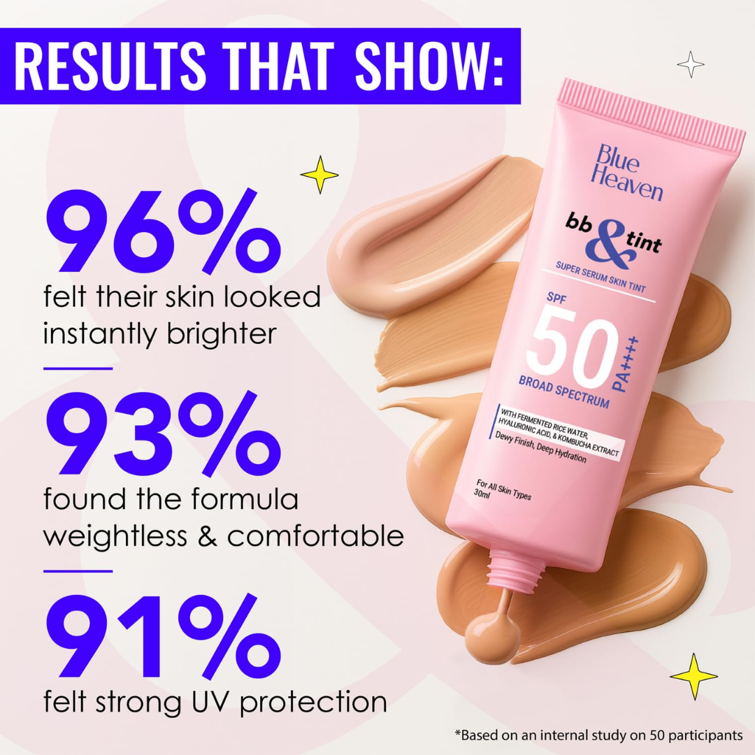 Blue Heaven Super Serum Skin Tint | 4-in-1 BB Cream + Serum + SPF 50+ PA++++ | Dewy Finish, Deep Hydration