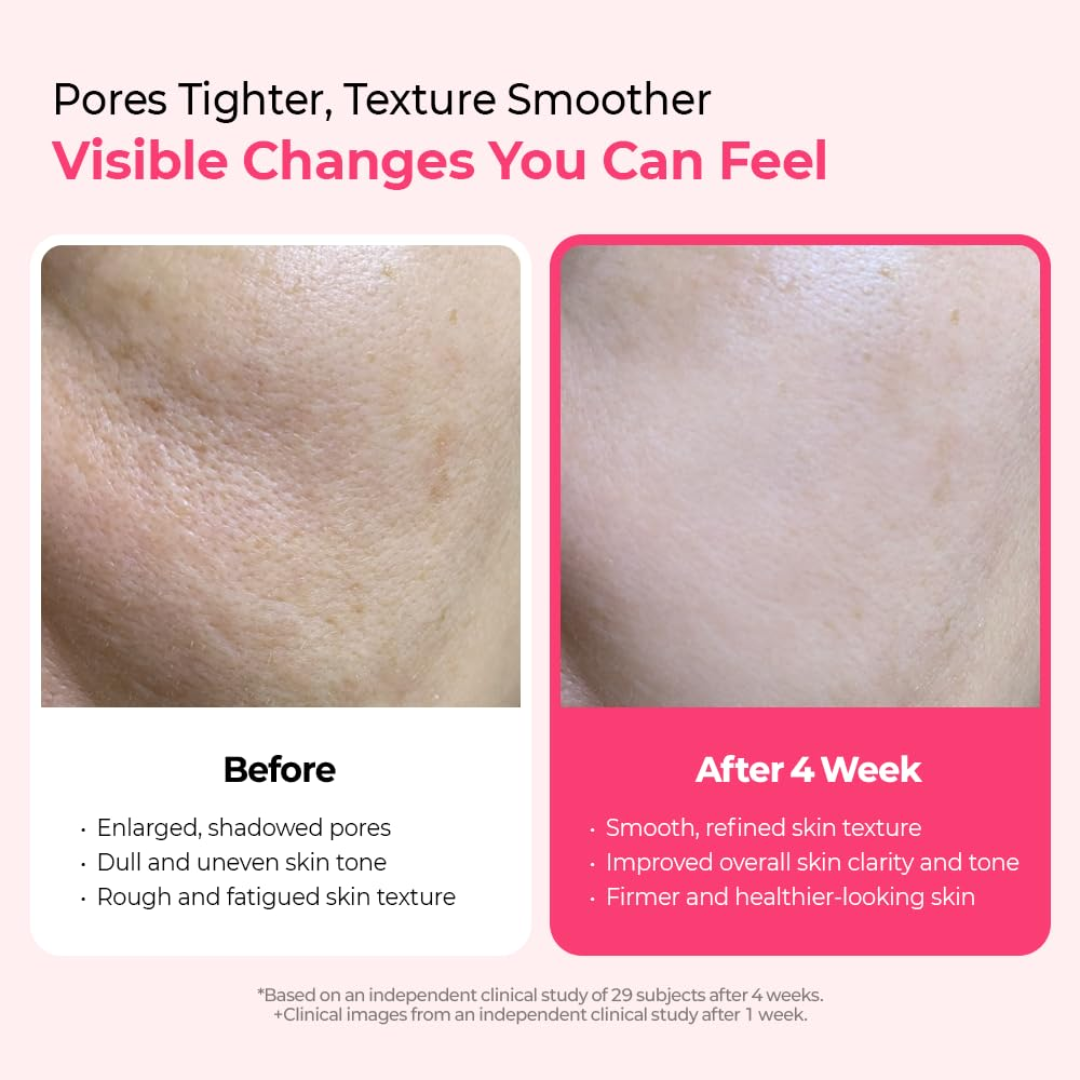 Dr. Melaxin Ultimate Skin Deal | Cyano Pink Spicule Serum + Picotonic Shot Ampoule | Pore Tightening, Anti-Aging & Anti-Pigmentation Duo