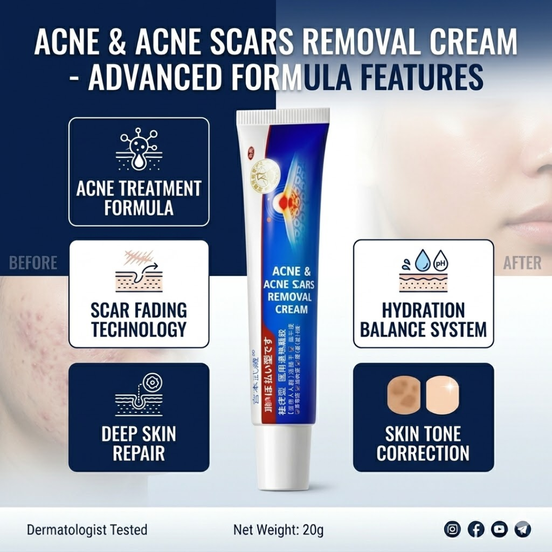 Acne & Acne Scars Removal Cream | Salicylic Acid + Niacinamide + Hyaluronic Acid + Tea Tree | Reduces Breakouts, Fades Scars & Evens Skin Tone